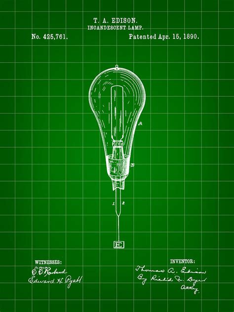 Thomas Edison Incandescent Lamp Patent 1890 Green Digital Art By