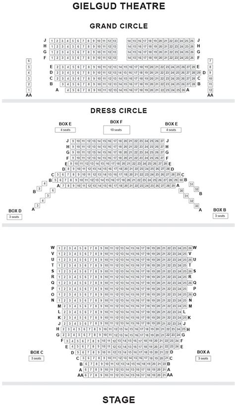 Gielgud Theatre Seating Plan | London West End