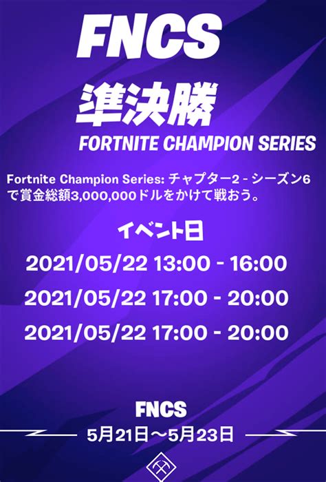 【フォートナイト】2021年更新！fncsの日程・賞金・ルール解説！ フォートナイト（fortnite）攻略wiki 総攻略ゲーム