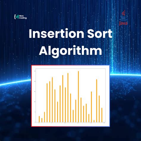 Insertion Sort Algorithm Insertion Sort Is A Sorting Algorithm By Musa Nabiyev Feb 2024