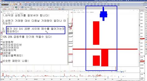 21강 단기 급등주 포착법