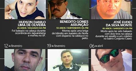 G Policial Militar Morto Durante Tentativa De Assalto Em Pacajus