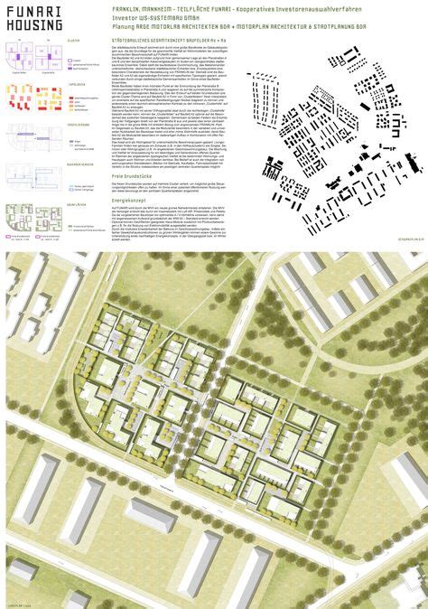 Stadtplanung Ideen Stadtplanung St Dtebau Lagepl Ne