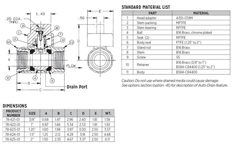 78 620 Detail 78 620 Aalberts Ips Us