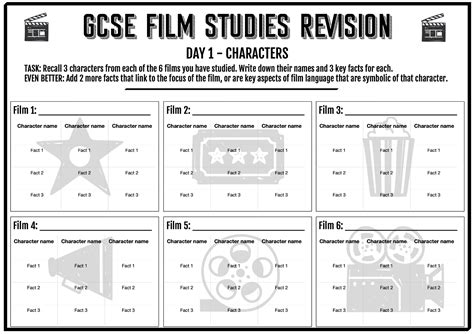 Gcse Film Studies Revision Booklet Teaching Resources