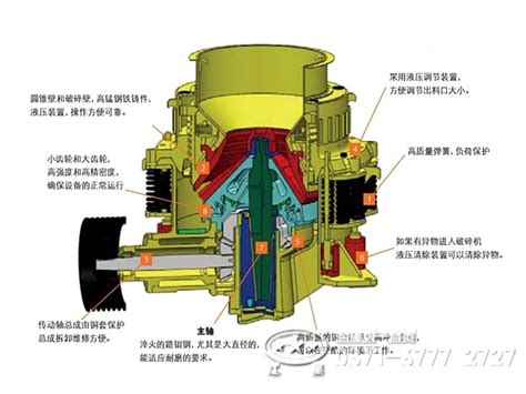 河南圆锥破碎机厂家 价格怎么样？ 红星机器