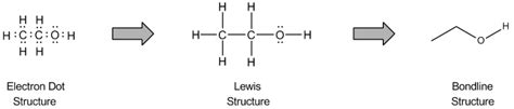 Common Skeletal Structure Diagrams Chemistry Organic Nomencl