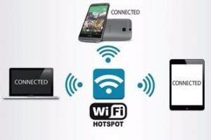 Mobile Wi Fi Hotspot Features Types Uses And Advantages Science Online