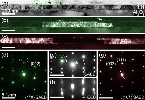 A Bright Field TEM Overview Image Of The TiN Film The Position Of