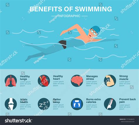 Benefits Swimming: Over 149 Royalty-Free Licensable Stock Illustrations ...