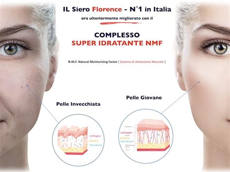 Ml Bio Siero Vitamina C E Vit E Siero Viso Acido Ialuronico