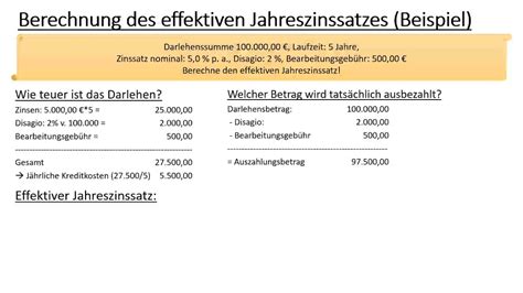 Der effektive Jahreszinssatz Erklärung Disagio Formel Berechnung