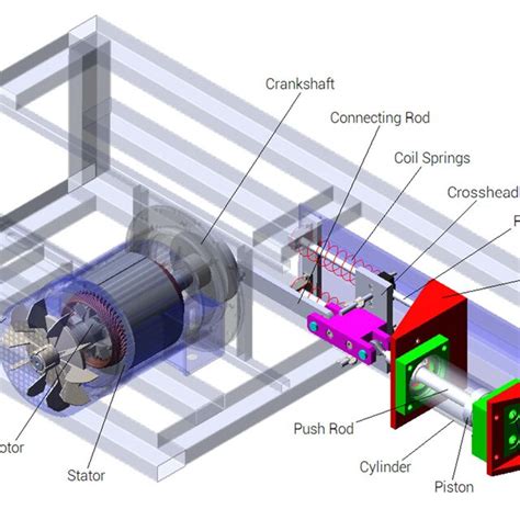 Body diagram of the piston compressor prototype. | Download Scientific ...