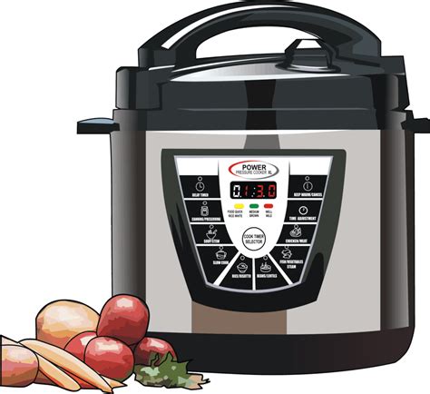 Power Pressure Cooker XL Review (2021 Update)