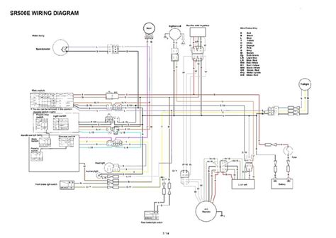 Yamaha Tt500 Wiring Diagram Yamaha Badger Wiring Diagram Wiring