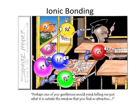 IONIC_BONDING