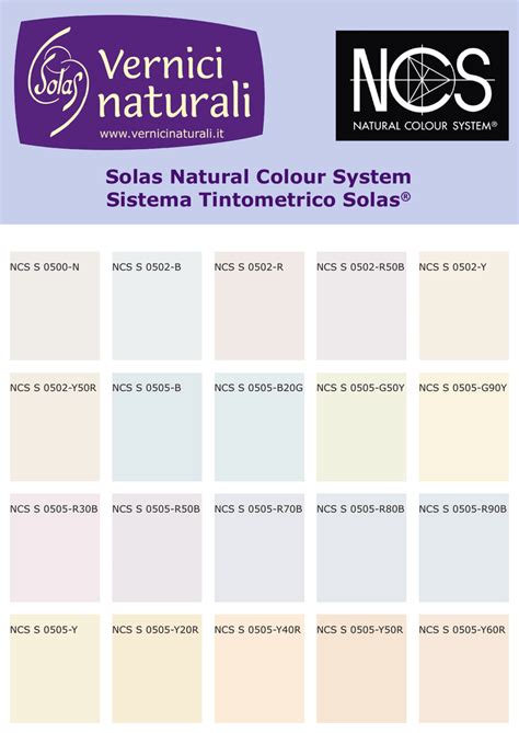 Solas Natural Colour System Sistema Tintometrico