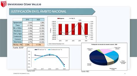 Cementos Pacasmayo Pptx