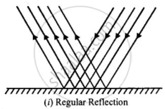 Draw diagrams to show difference between regular and irregular ...