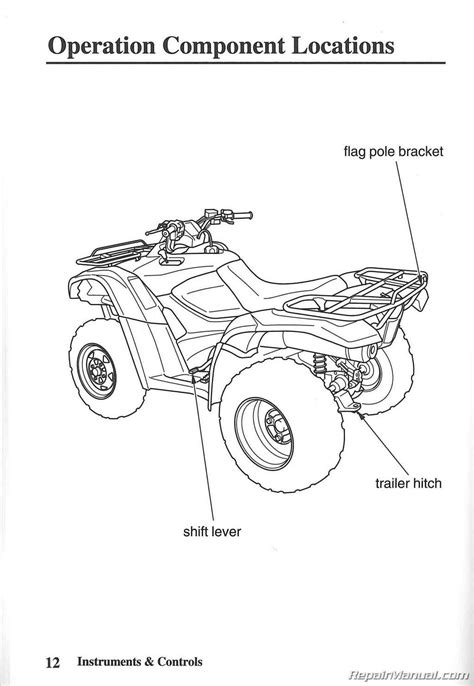 Honda TRX 420 Owners Manual 2010 TRX420FM FPM FourTrax Rancher