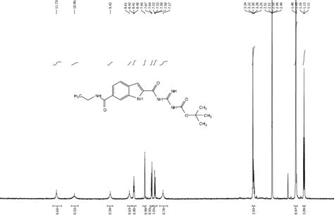 Figure S10 1 H Nmr Spectrum Of J 300 Mhz Dmso D6 Download