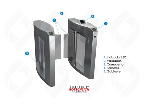 Control De Accesos Speed Gates Access Control