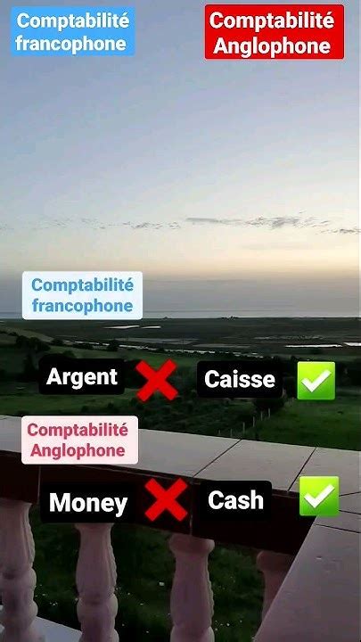 Vocabulaire Comptabilité Francophone Vs Comptabilité Anglophone