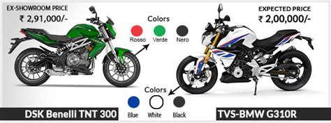 TVS BMW G310R VS DSK Benelli TNT 300 SAGMart