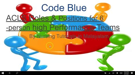 Code Blue Team Members Roles And Positions Youtube