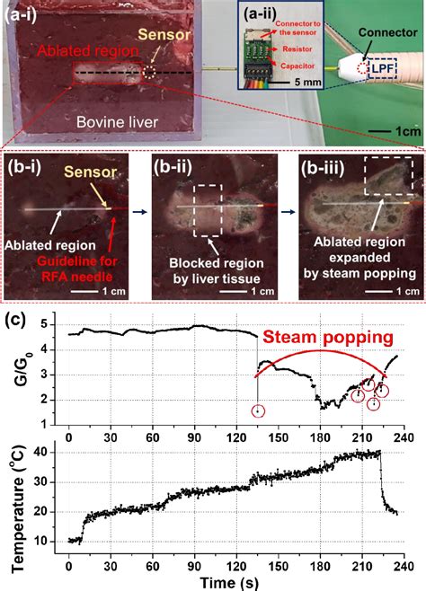 Pdf Ultrathin Biocompatible And Flexible Pressure Sensor With A