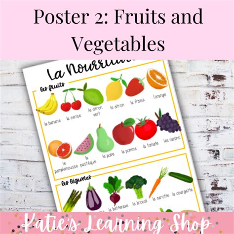 French Classroom Posters La Nourriture Food Vocabulary Made By