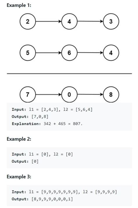 LeetCode 2 Add Two Numbers Solution Explanation Zyrastory Code