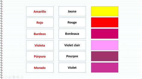 Cours D Espagnol Gratuit Les Couleurs En Espagnol