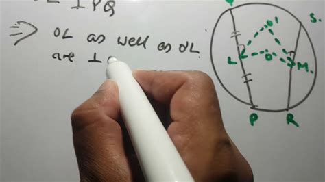 Prove That The Perpendicular Bisectors Of Two Chords Of A Circle Intersect At Its Centre Youtube