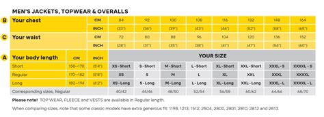 Snickers Workwear Size Chart Hls Ultimate Guide