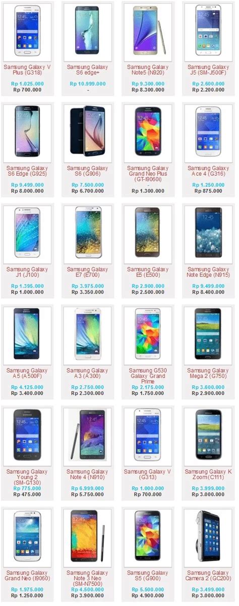 Daftar Harga Samsung Terbaru Di Indonesia Menghadirkan