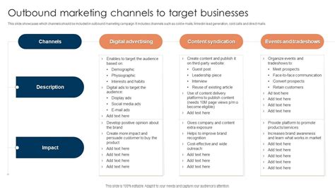 Outbound Marketing Channels To Target Businesses PPT Presentation 
