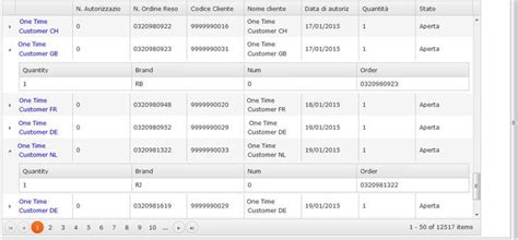 Tutorial Kendo UI Grid Template With Sub Grid In MVC