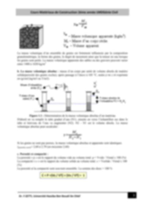 Solution Chapitre Classification Et Propri T S Des Mat Riaux De