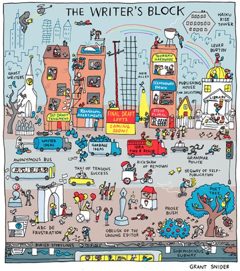 The Writer S Block Poster Incidental Comics Online Store Powered