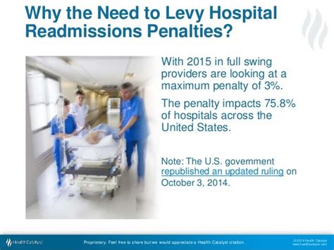 How To Survive Cms S Most Recent 3 Hospital Readmissions Penalties I