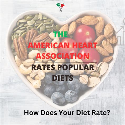 American Heart Association Rates Popular Diets - Seattle Sutton's ...