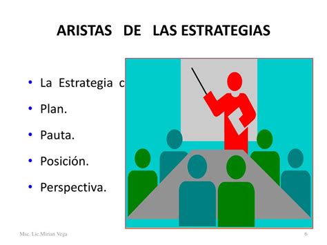 Admnistracion Estrategia Ppt Descargar