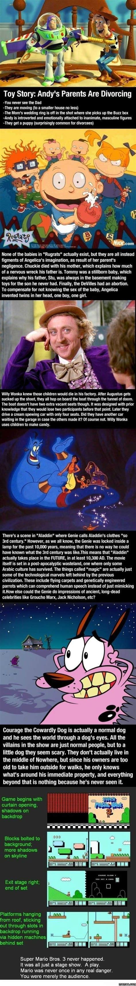 13 best images about Cartoon theories (creepy!!) on Pinterest | What's ...