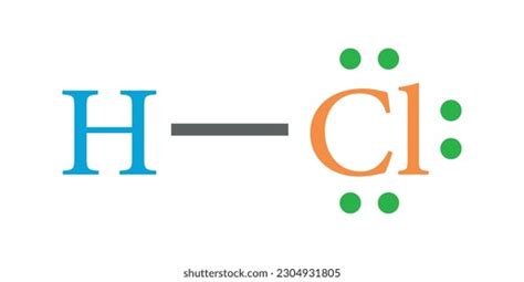 Lewis Electron Dot Structure Molecule Hydrogen Stock Vector (Royalty ...