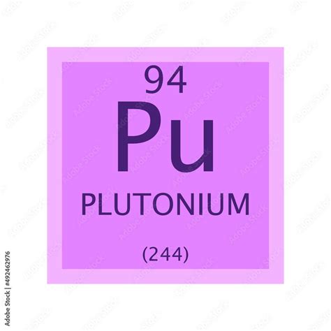 Pu Plutonium Actinoid Chemical Element Periodic Table Simple Flat