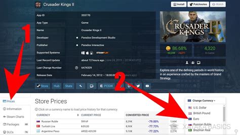 Steam cómo ver el historial de precios de un juego