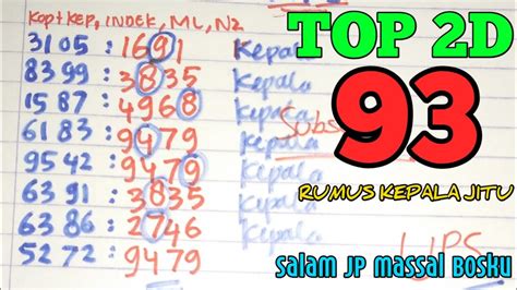 Rumus Kepala Jitu Sdy Prediksi Sdy September Bocoran Togel