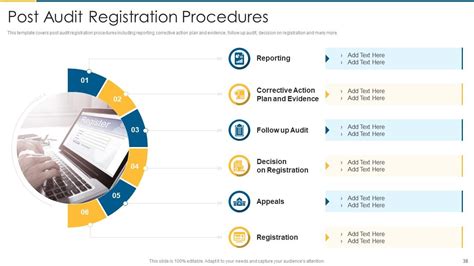 Top Iso Powerpoint Presentation Slides Powerpoint Presentation