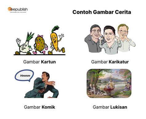 Apa Itu Gambar Cerita Pengertian Fungsi Dan Contoh Eandy Network